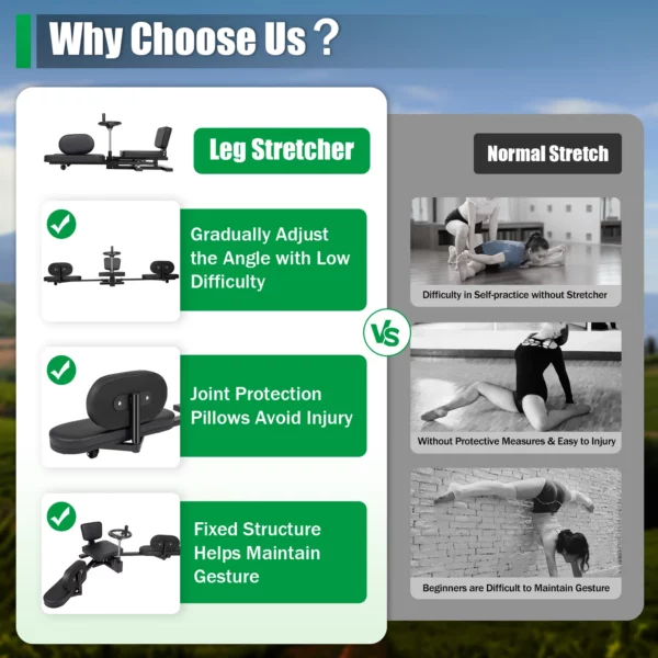 Civière de jambe de fitness, équipement d'entraînement sportif, machine d'étirement de flexibilité, 3 barres, 100kg, ballet, yoga, exercice de gym à domicile – Image 3